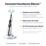 Silenzo™ Soulagement Auditif