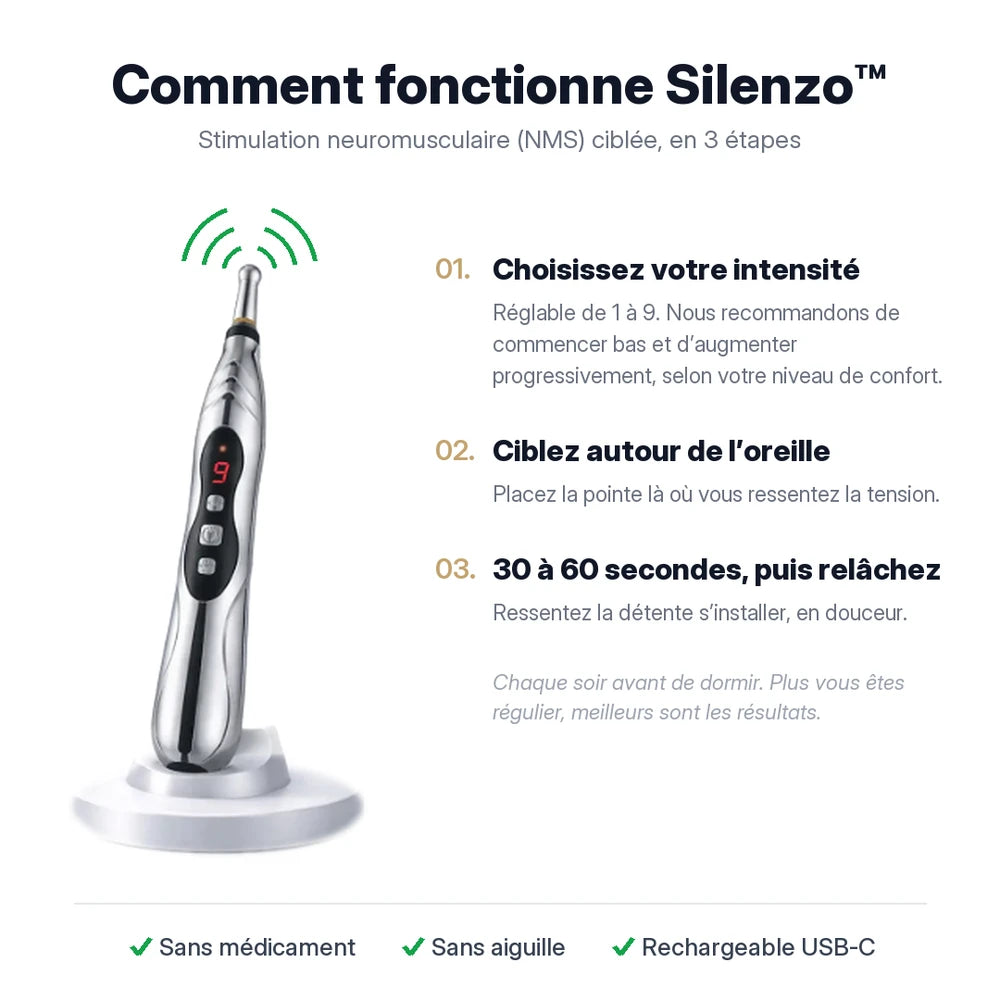 Silenzo™ Soulagement Auditif